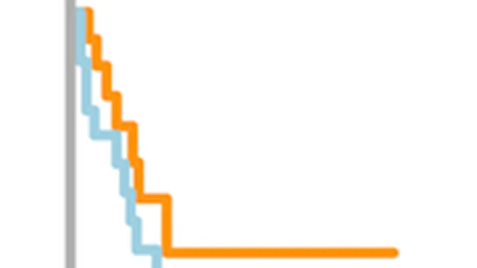 Optimal Sparse Survival Trees