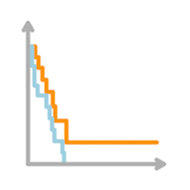 Optimal Sparse Survival Trees